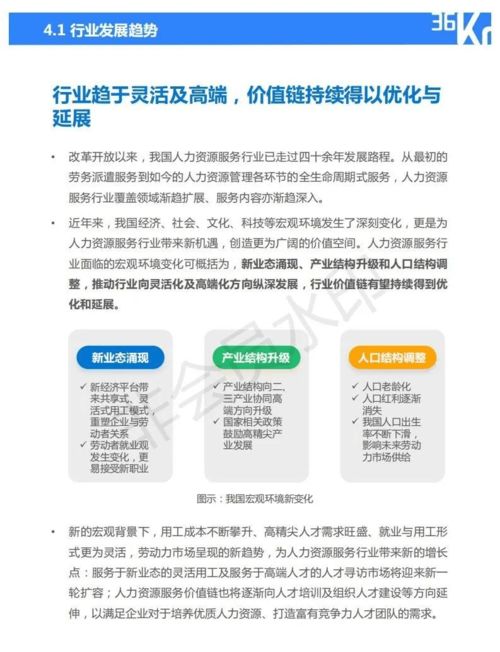 2021年中國人力資源服務行業研究報告 變革、重塑與未來展望